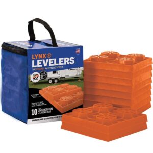 Tri-Lynx Levelers