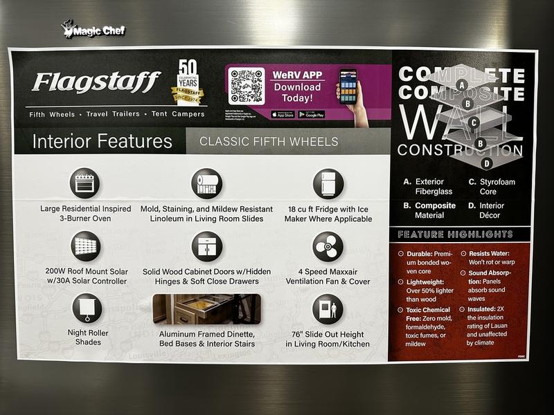 2025 Forest River Flagstaff Classic F281RK - Image 31